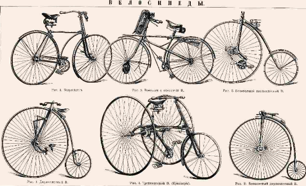 История велосипедов