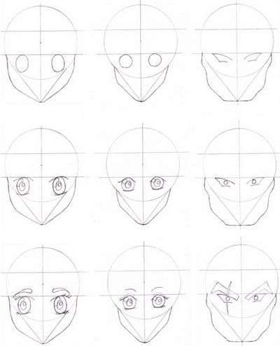 Как нарисовать лицо героя аниме.